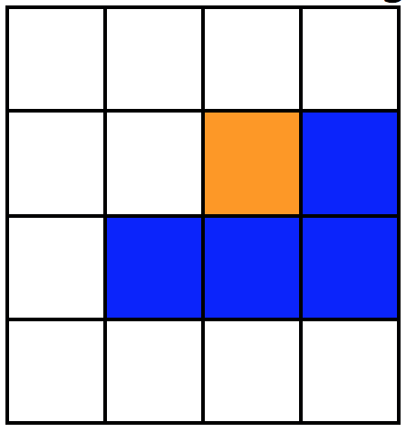 Game of life ba ô đang sống