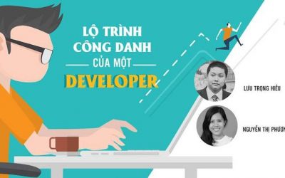 SỰ KIỆN WORKSHOP LỘ TRÌNH CÔNG DANH CỦA MỘT DEVELOPER