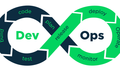 DevOps