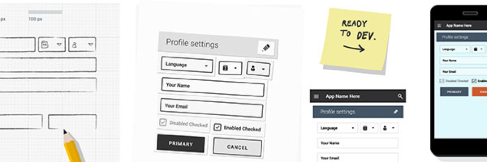 Bí kíp học lập trình Bí kíp học lập trình