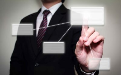 [Học nghề] Tiếp xúc