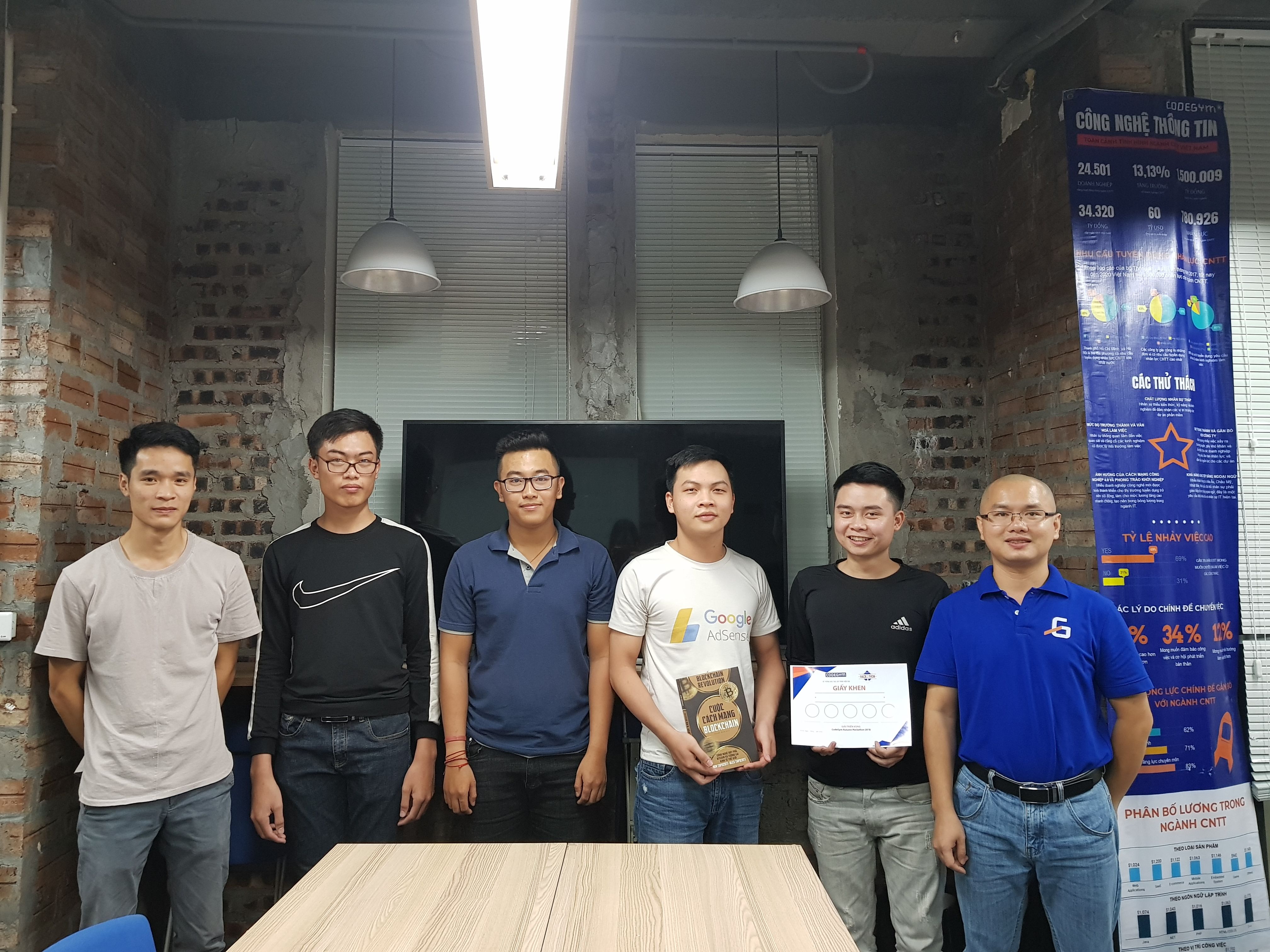 cuộc thi CodeGym Autumn Hackathon