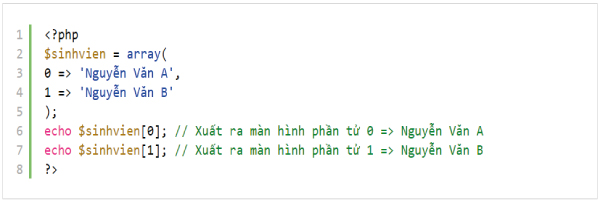 học lập trình php cơ bản