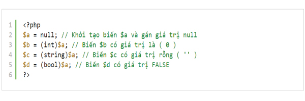 học lập trình php căn bản