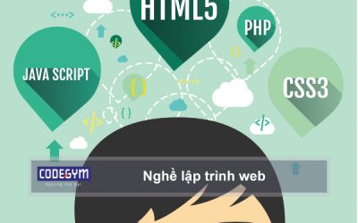Nghề lập trình web – Những điều cần biết về lập trình web