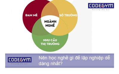 Nên học nghề gì để lập nghiệp dễ dàng nhất?