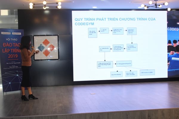 Hội thảo đào tạo lập trình
