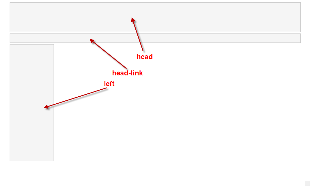 Tạo bố cục cơ bản