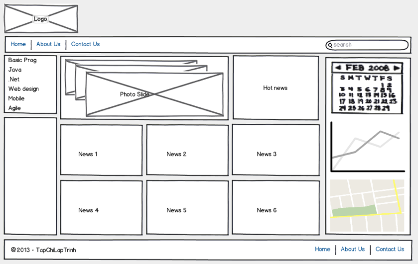 RWD với DIV và CSS