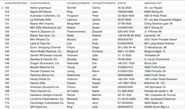 Truyền tham số vào Store Procedure