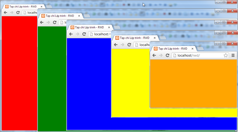 RWD với DIV và CSS