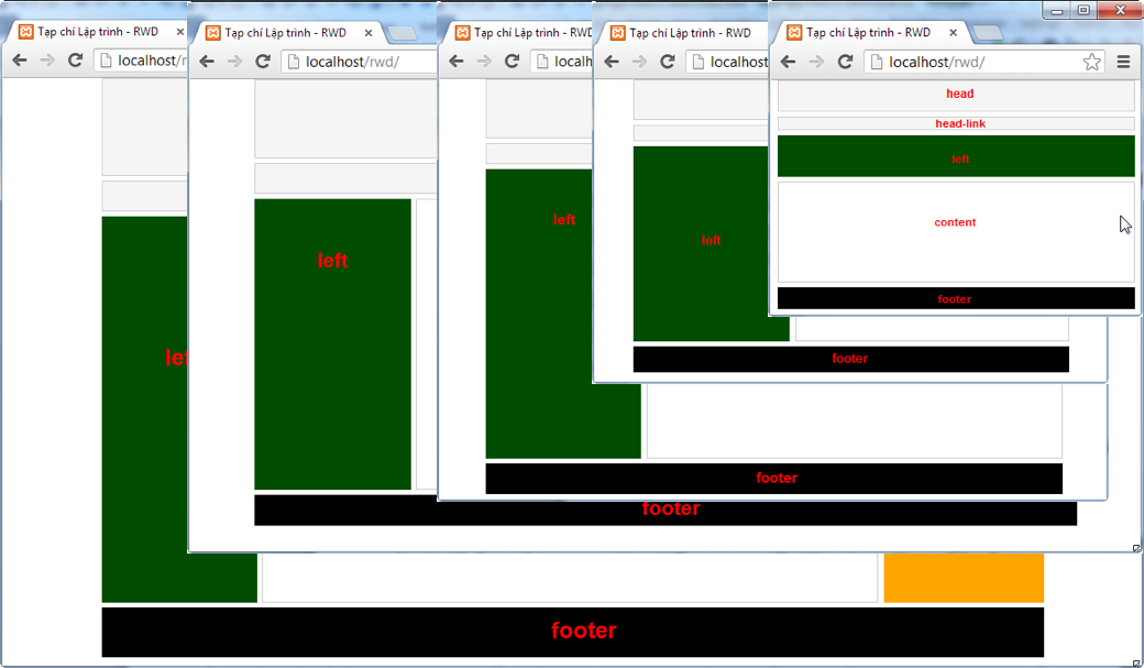 RWD với DIV và CSS