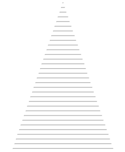 Luyện tập sử dụng vòng lặp while