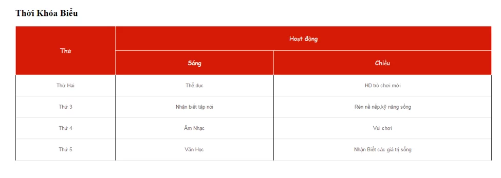 Tạo bảng nâng cao