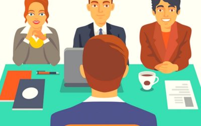 Những câu hỏi phỏng vấn về Java Core