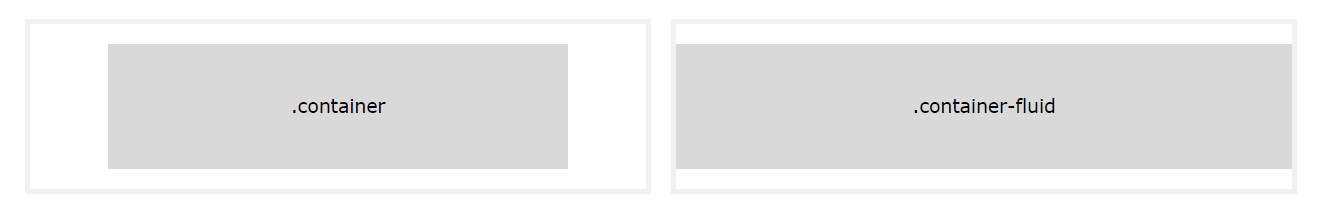 Container trong Bootstrap 4