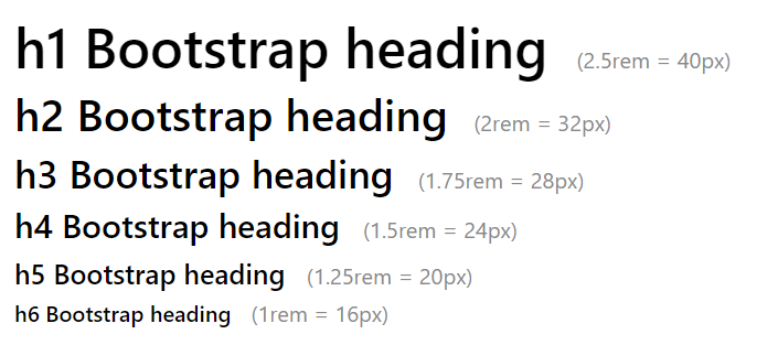 Văn bản trong Bootstrap 4