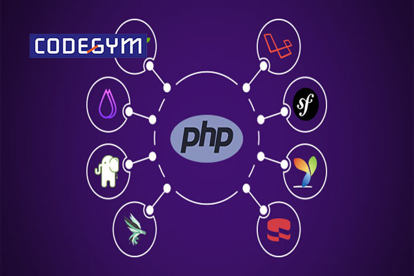 Bộ tài liệu lập trình Web PHP mới nhất 2021