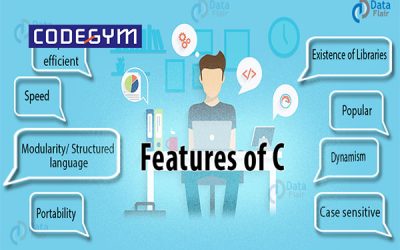 Bộ giáo trình ngôn ngữ lập trình c bằng tiếng việt