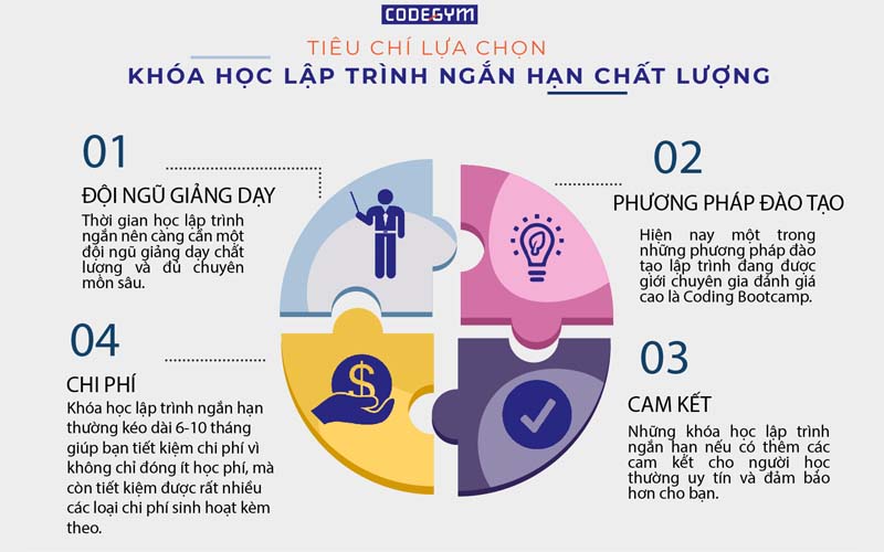 Khoá học lập trình ngắn hạn có tốt không