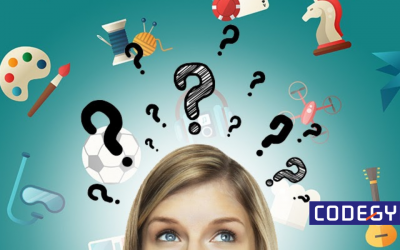 Tầm quan trọng của việc chọn nghề nghiệp phù hợp với tính cách