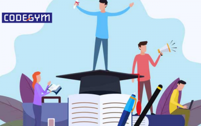 Trắc nghiệm chọn nghề theo tính cách với MBTI