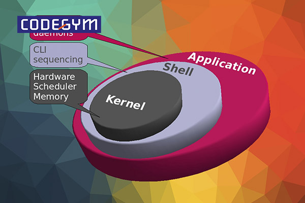 học lập trình android từ cơ bản đến nâng cao