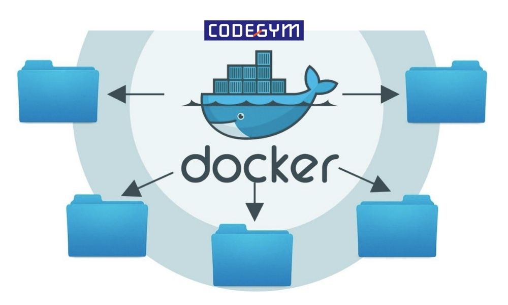 khóa học docker online