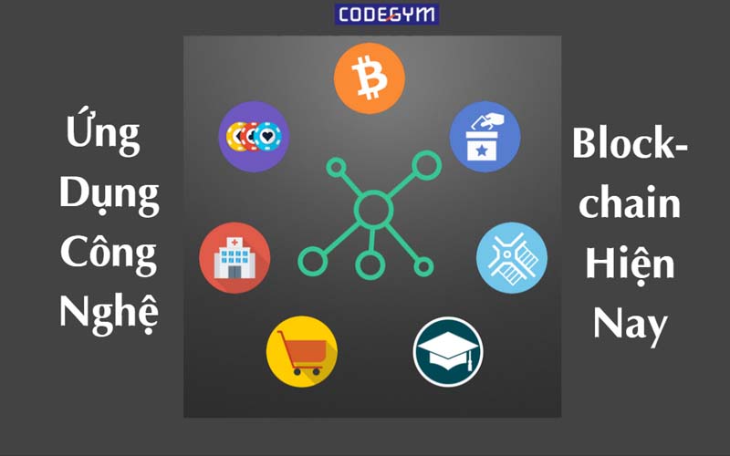 Ứng dụng của công nghệ Blockchain
