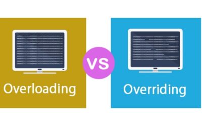 Override Và Overload Trong Java Là Gì?
