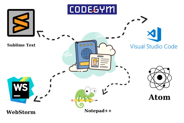 Những IDE code NodeJS