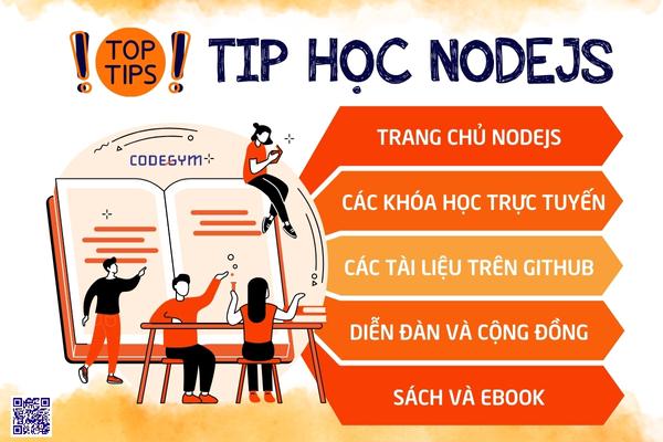 NodeJS là gì Học NodeJS có khó không