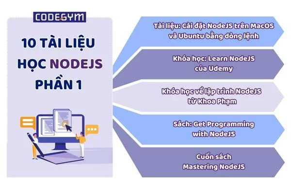 Trọn bộ 12 tài liệu học NodeJS Phần 1