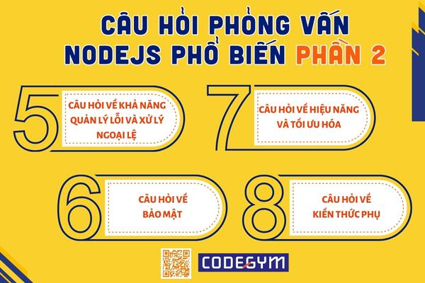 Các câu hỏi phỏng vấn phổ biến về NodeJS