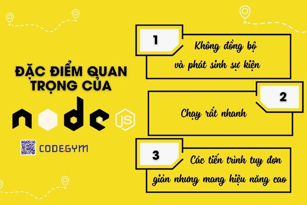 Đặc điểm của NodeJS