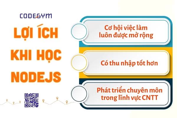 Lợi ích khi học NodeJS