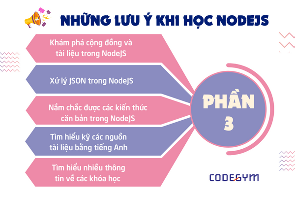 Những lưu ý cần nắm khi học NodeJS