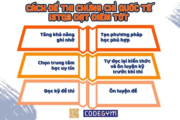 Cách để thi ISTQB đạt kết quả tốt