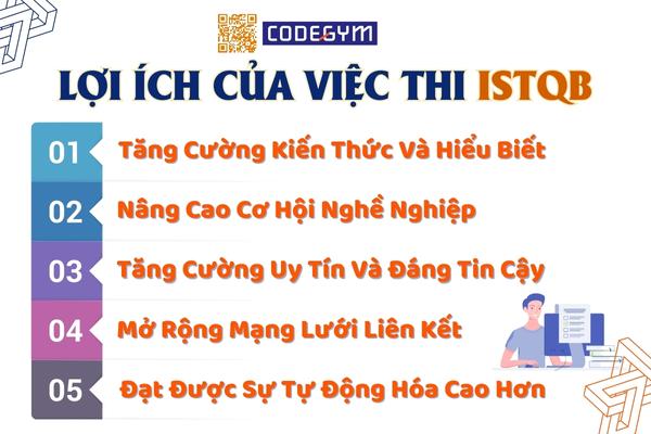 Lợi ích của việc thi ISTQB
