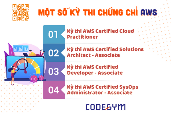 Những chứng chỉ AWS