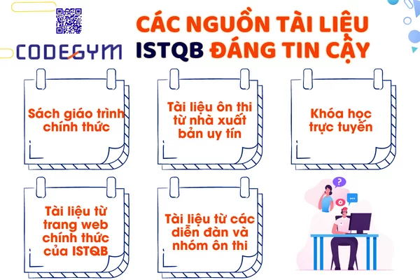 Các nguồn tài liệu ISTQB đáng tin cậy
