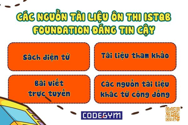 Các nguồn tài liệu ôn thi ISTQB Foundation đáng tin cậy