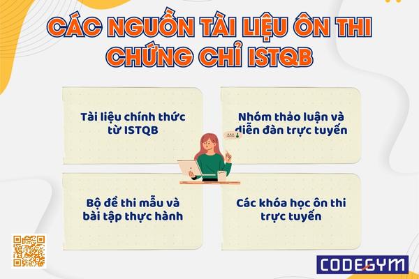 Các nguồn tài liệu ôn thi chứng chỉ ISTQB
