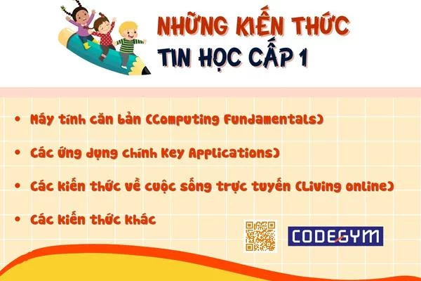 Những kiến thức tin học cấp 1