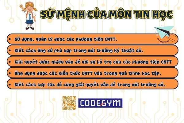 Sứ mệnh của môn Tin học