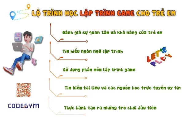 Hướng dẫn lộ trình học lập trình game cho trẻ em