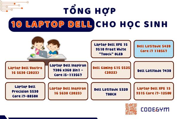 Tổng hợp 10 laptop dell cho học sinh