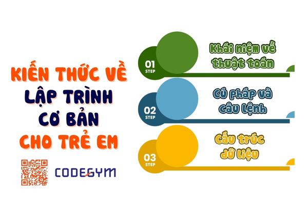 Những kiến thức về lập trình cơ bản cho trẻ em