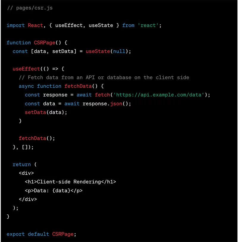 Client-side Rendering