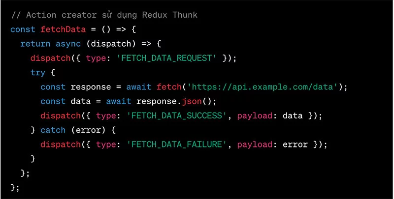 Redux Thunk